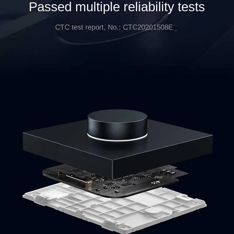 Smart Solutions