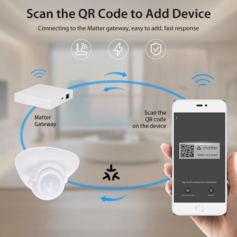 Tuya Human Presence Motion Sensor Matter Thread USB PIR Motion Sensor Smart PIR Sensor Human Body Infrared Motion Detector