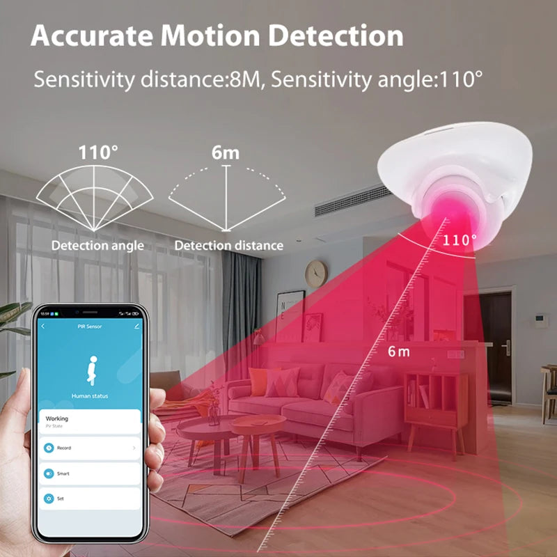 Tuya Human Presence Motion Sensor Matter Thread USB PIR Motion Sensor Smart PIR Sensor Human Body Infrared Motion Detector