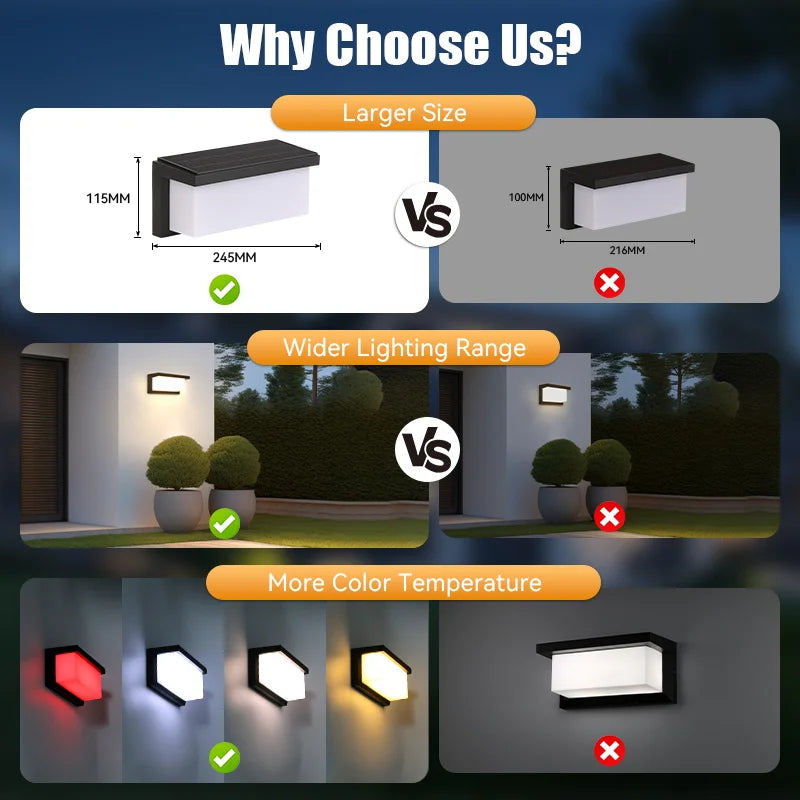 Intelligent Solar Powered Wall Lamp Ip65 Waterproof 4 Color Remote Control Garden Decoration Lamp Entrance Courtyard Lighting
